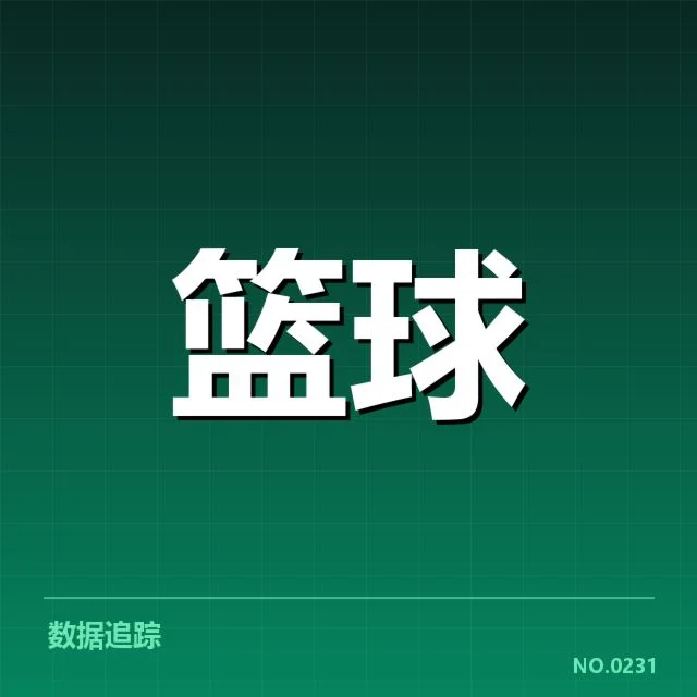 CBA全明星赛伤病情况:参赛球员健康状态成疑问